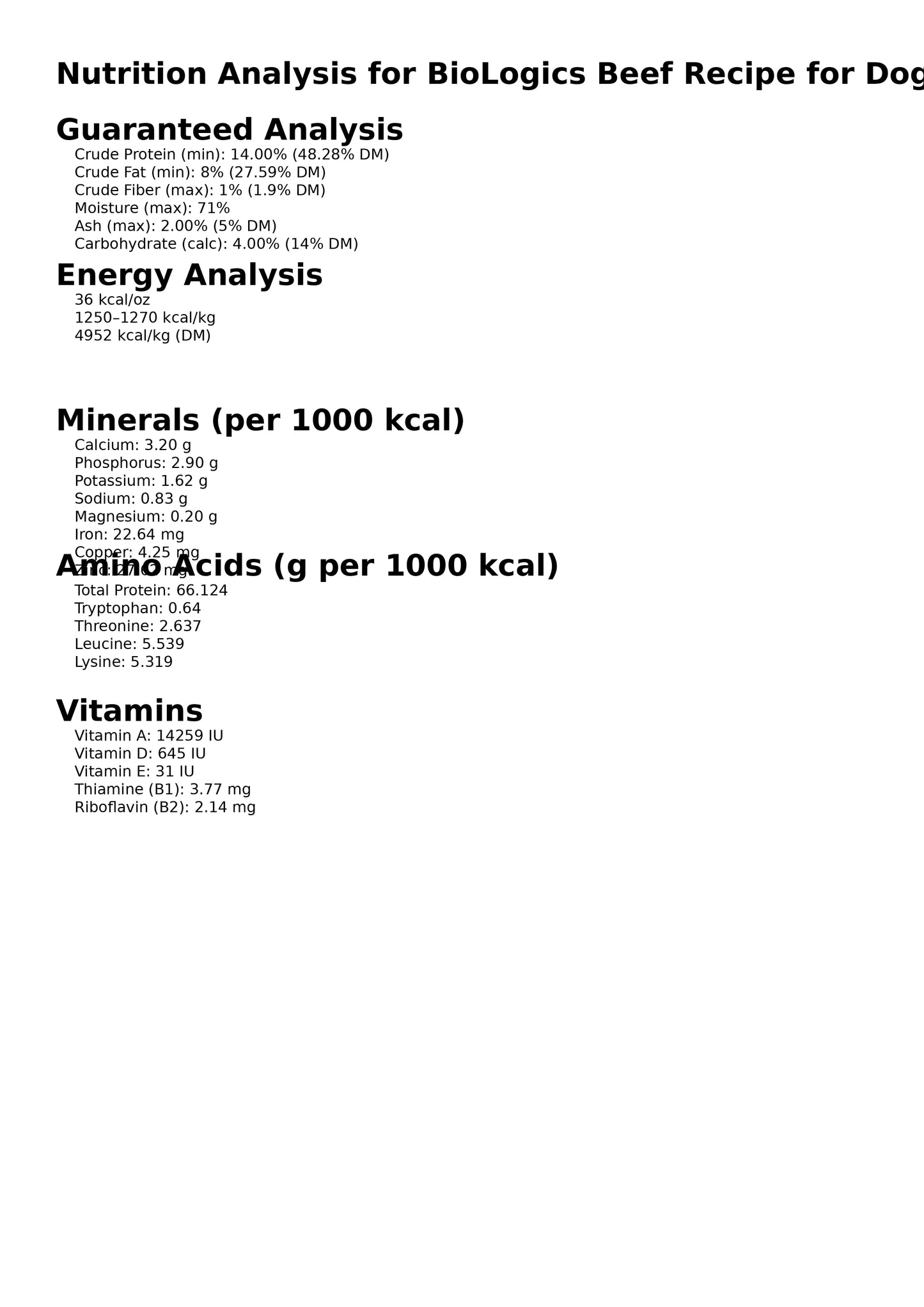 BioLogics Raw Beef for Dogs Darwin's Natural Pet Products