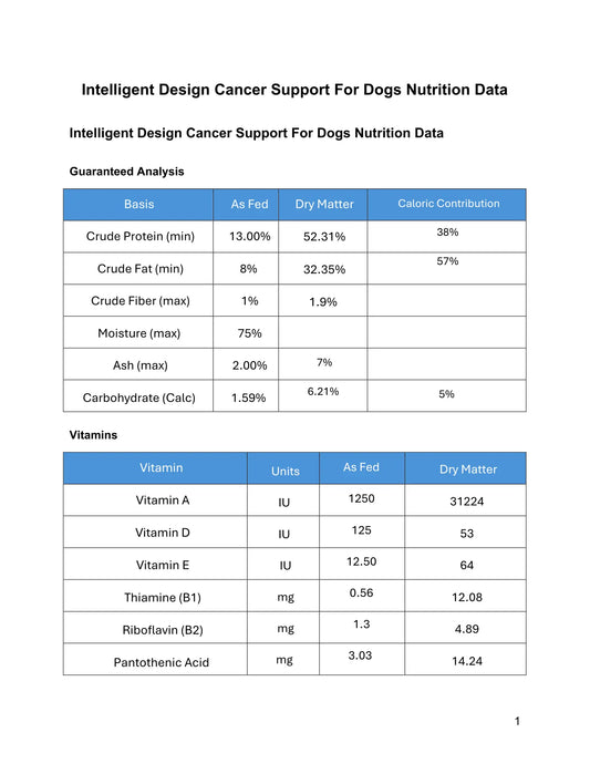 Intelligent Design Cancer Support for Dogs Darwin's Natural Pet Products