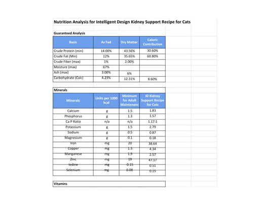 Intelligent Design Kidney-Support for Cats Darwin's Natural Pet Products