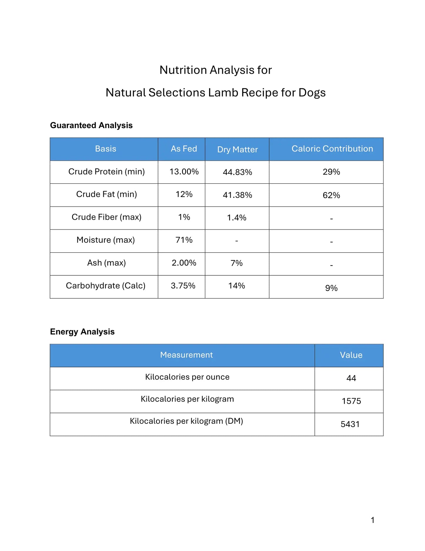 Natural Selections Premium Lamb Dog Food Darwin's Natural Pet Products