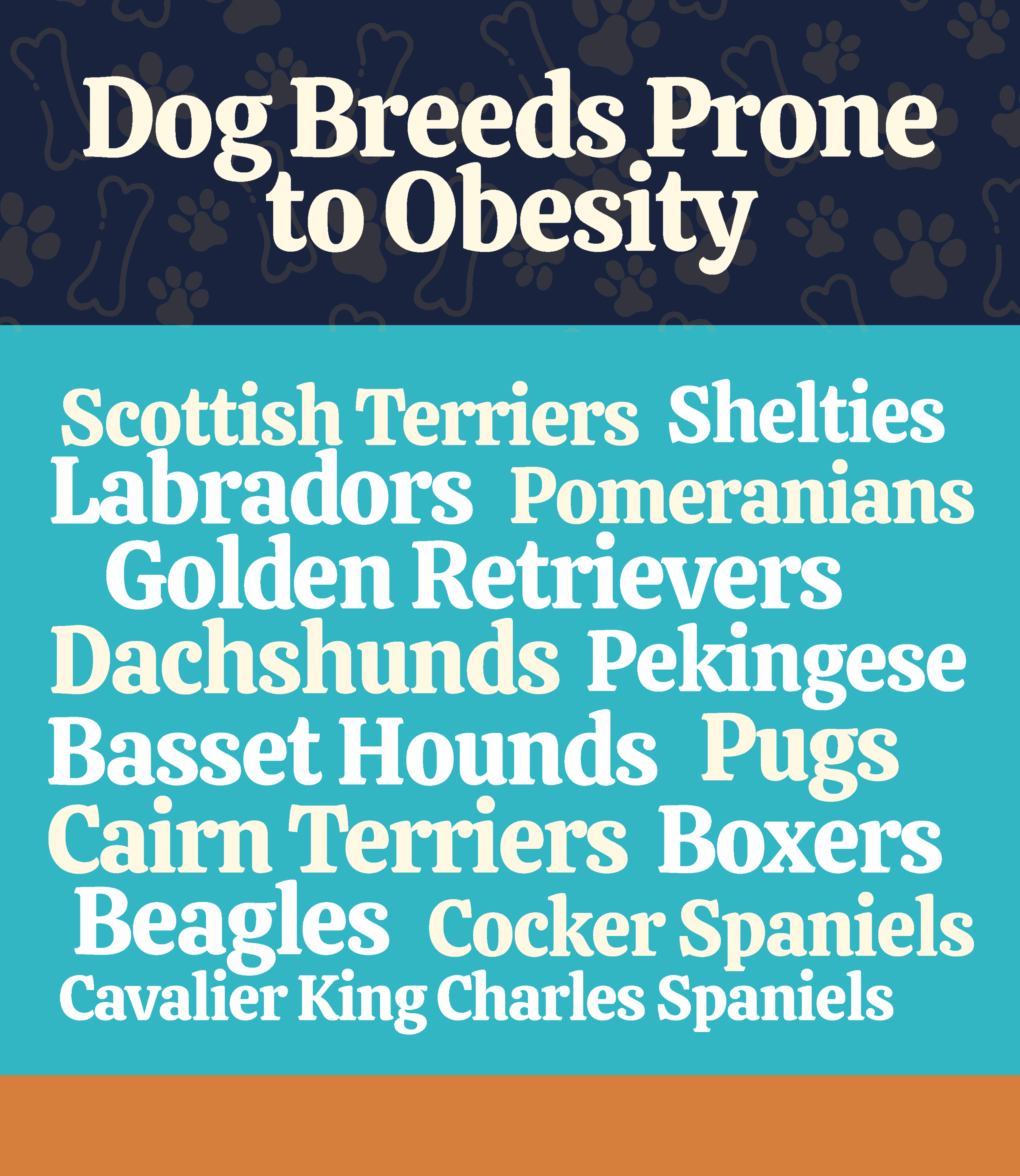 dogs-prone-to-obesity