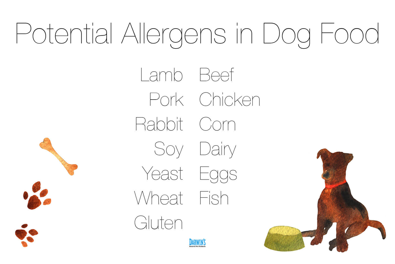 limited antigen dog food