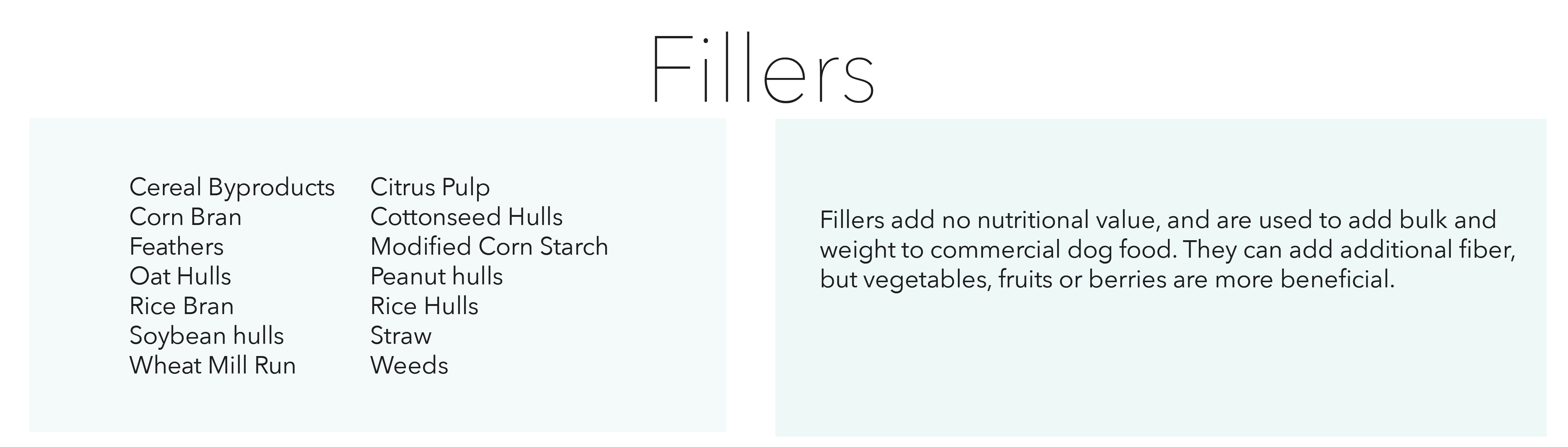fillers in dog food 